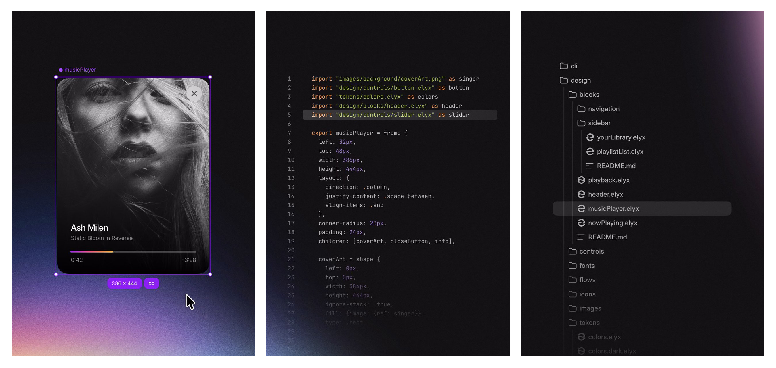 Three-panel screenshot of the Elyx design tool. On the left, a canvas view shows a selected musicPlayer component, a dark card UI with a black-and-white portrait, the track "Static Bloom in Reverse" by Ash Milen, a progress bar, and its 386 by 444 pixel dimensions. In the middle, the underlying .elyx code for that same component is shown, with imports for images, buttons, colors, headers, and a slider, followed by the frame's layout properties. On the right, a file tree shows how the project is organized into folders like design, blocks, controls, fonts, flows, icons, images, and tokens, each holding individual .elyx files.
