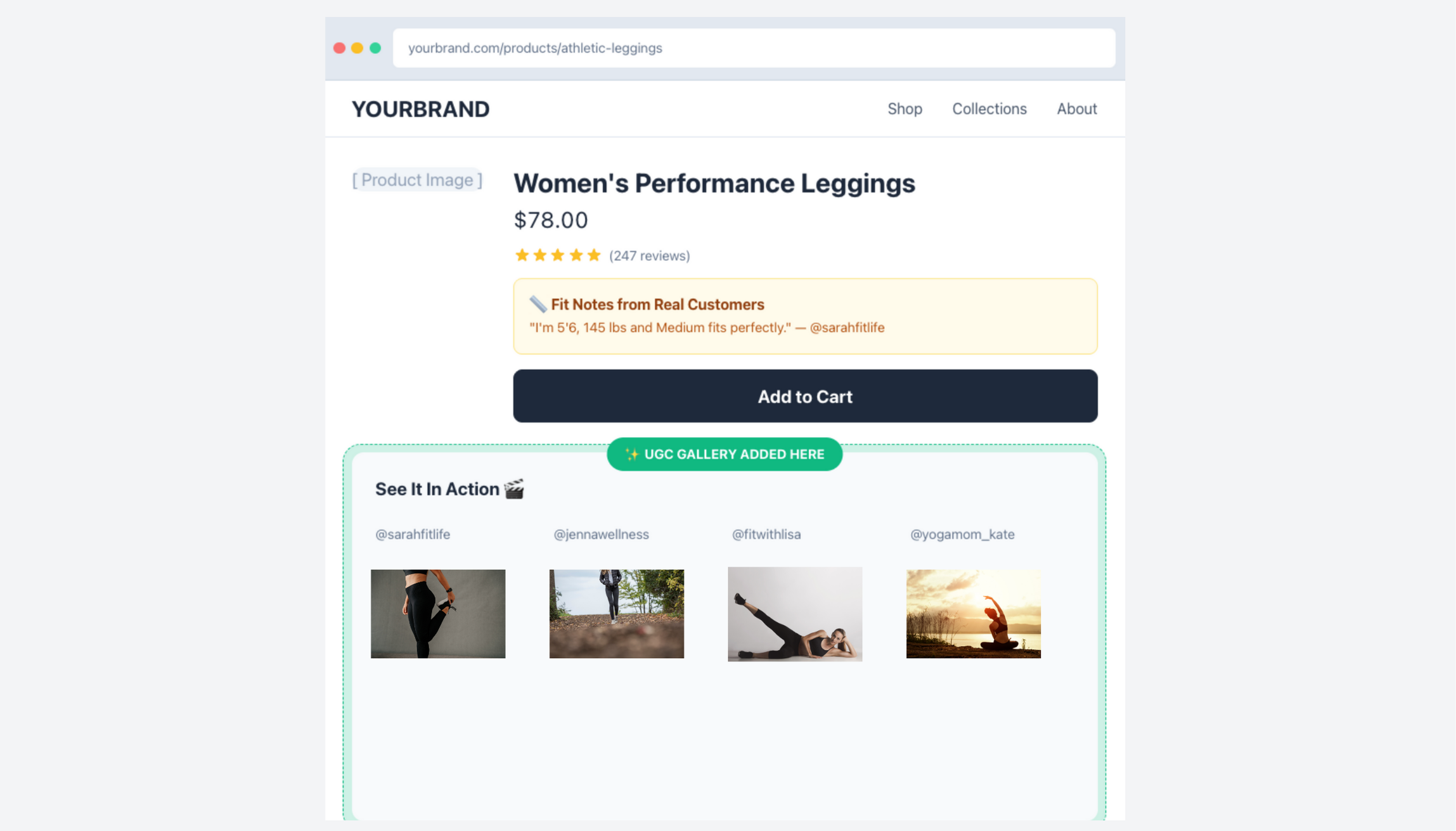 Shopify product page with creator UGC gallery section showing try-on videos and customer content