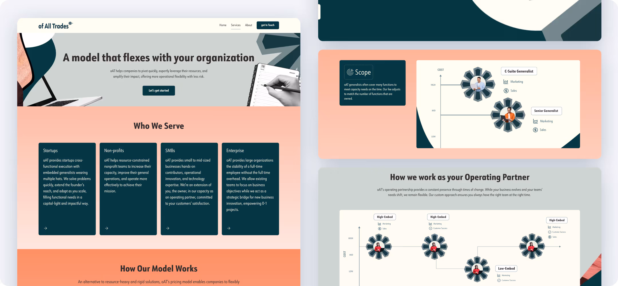 Landing page we created for Sendlane in Webflow.