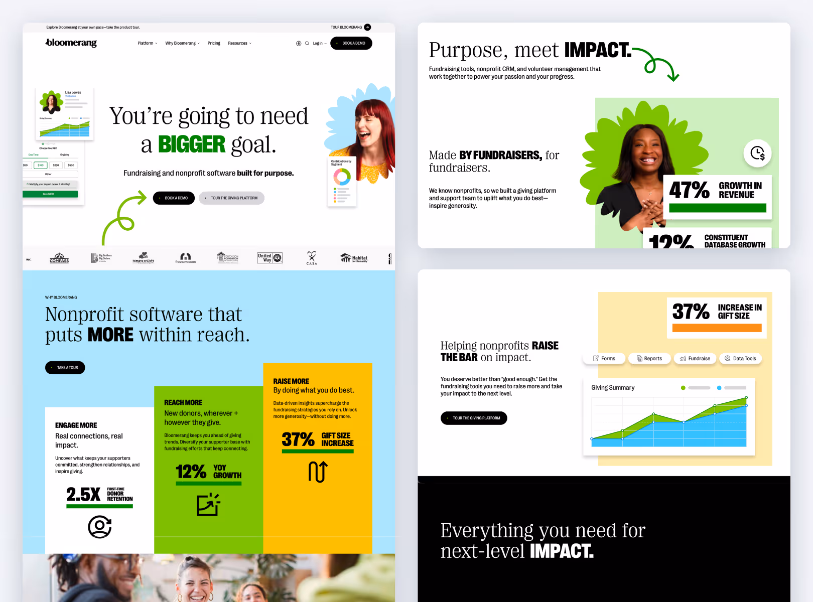 Landing page we created for Sendlane in Webflow.