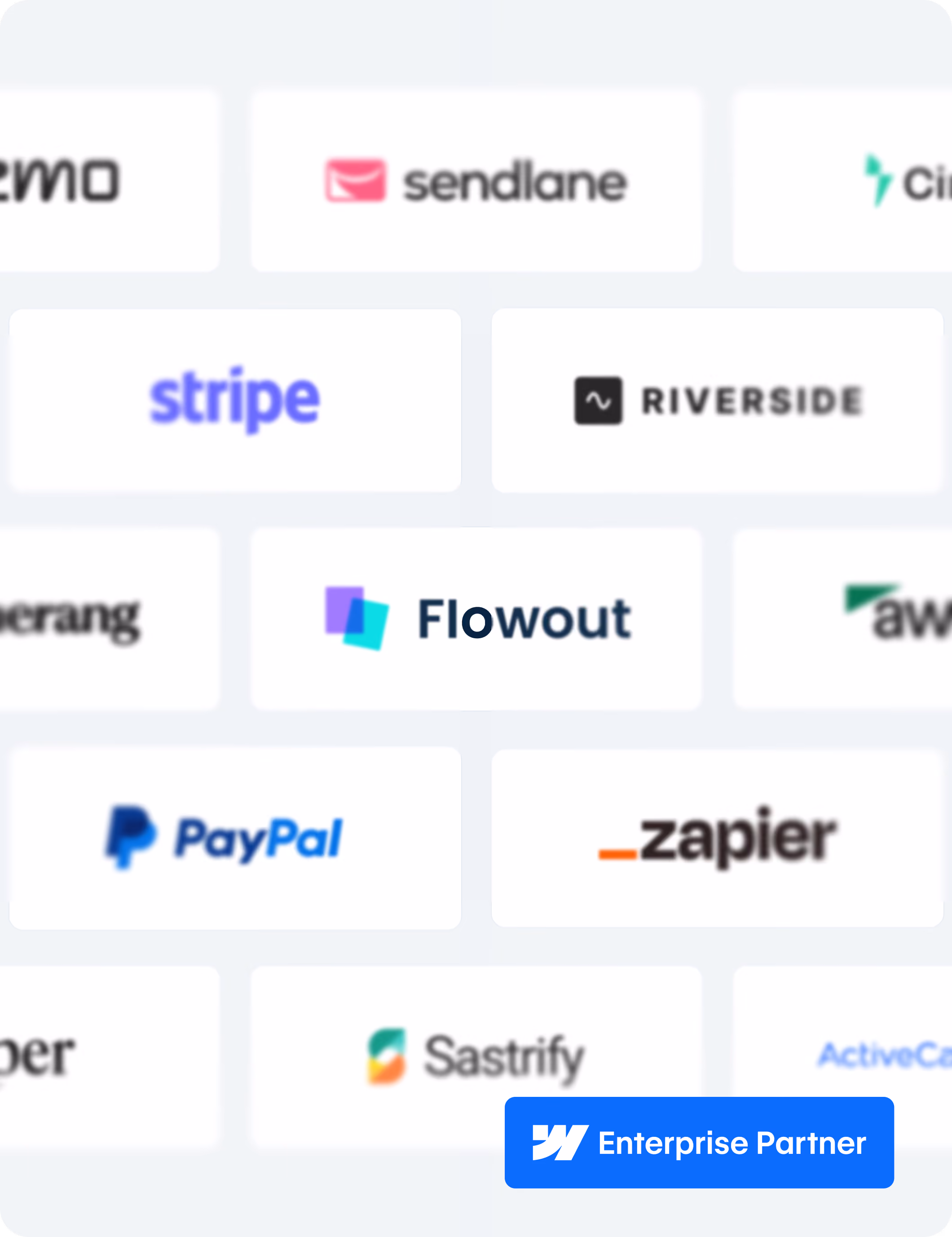 Flowout's growth presented in a graph with some of the major milestones from years 2021 to 2023