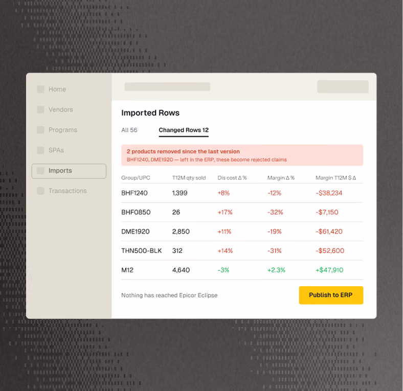 Band imported rows dashboard showing product margin changes and ERP publishing.