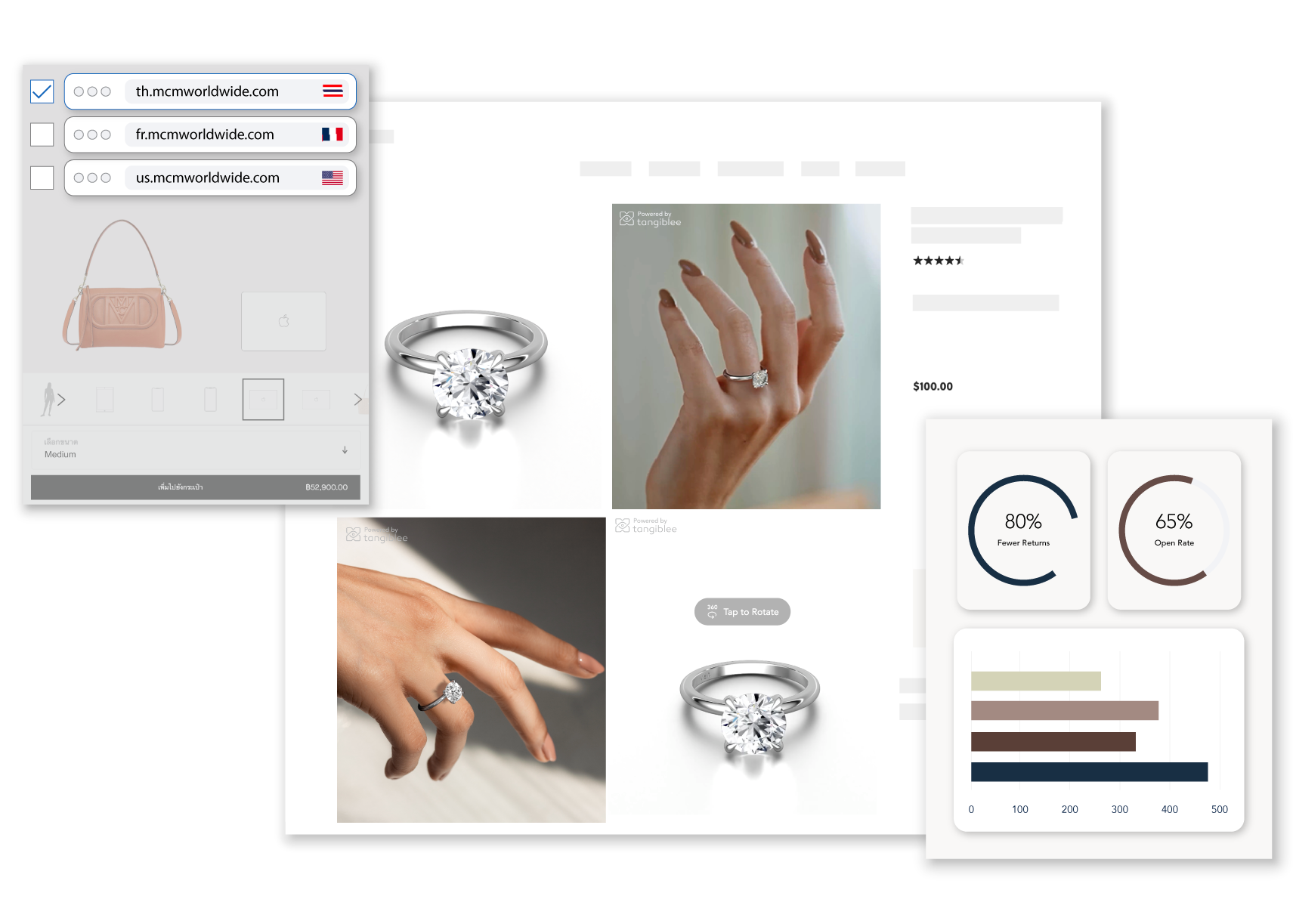 Showing all that the Tangiblee Platform offers.