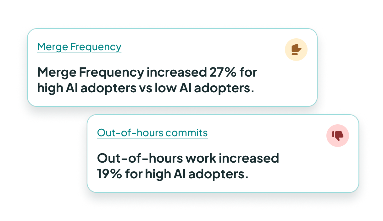 Insights showing Change Failure rate is staying stable, but PR size has increased 4%.
