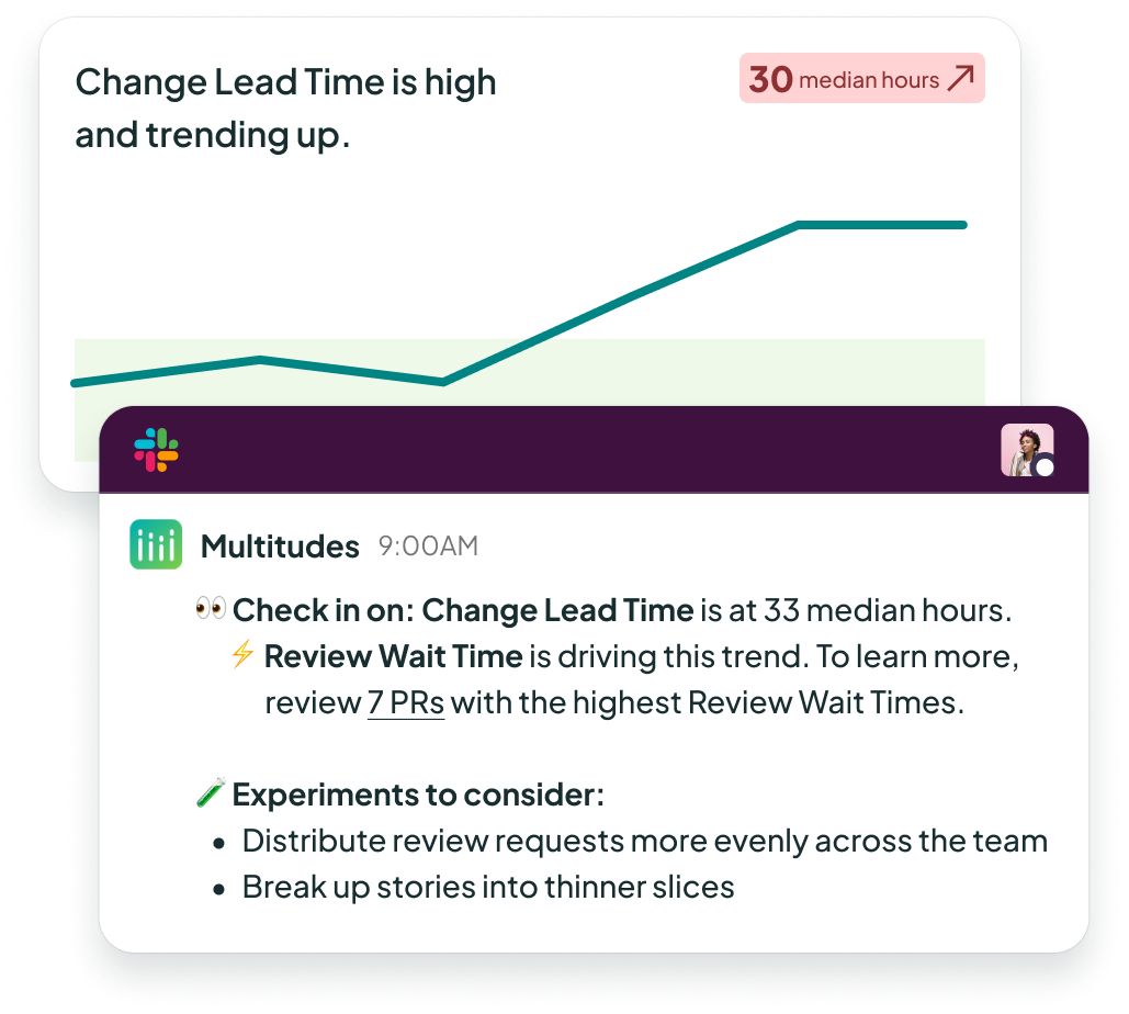 Change Lead Time chart is trending up, next to slack callout suggesting experiments to improve it.