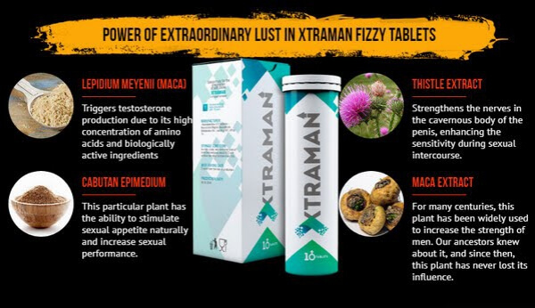 xtraman ingredients