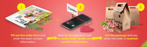 Cystalex Price India Philippines Malaysia