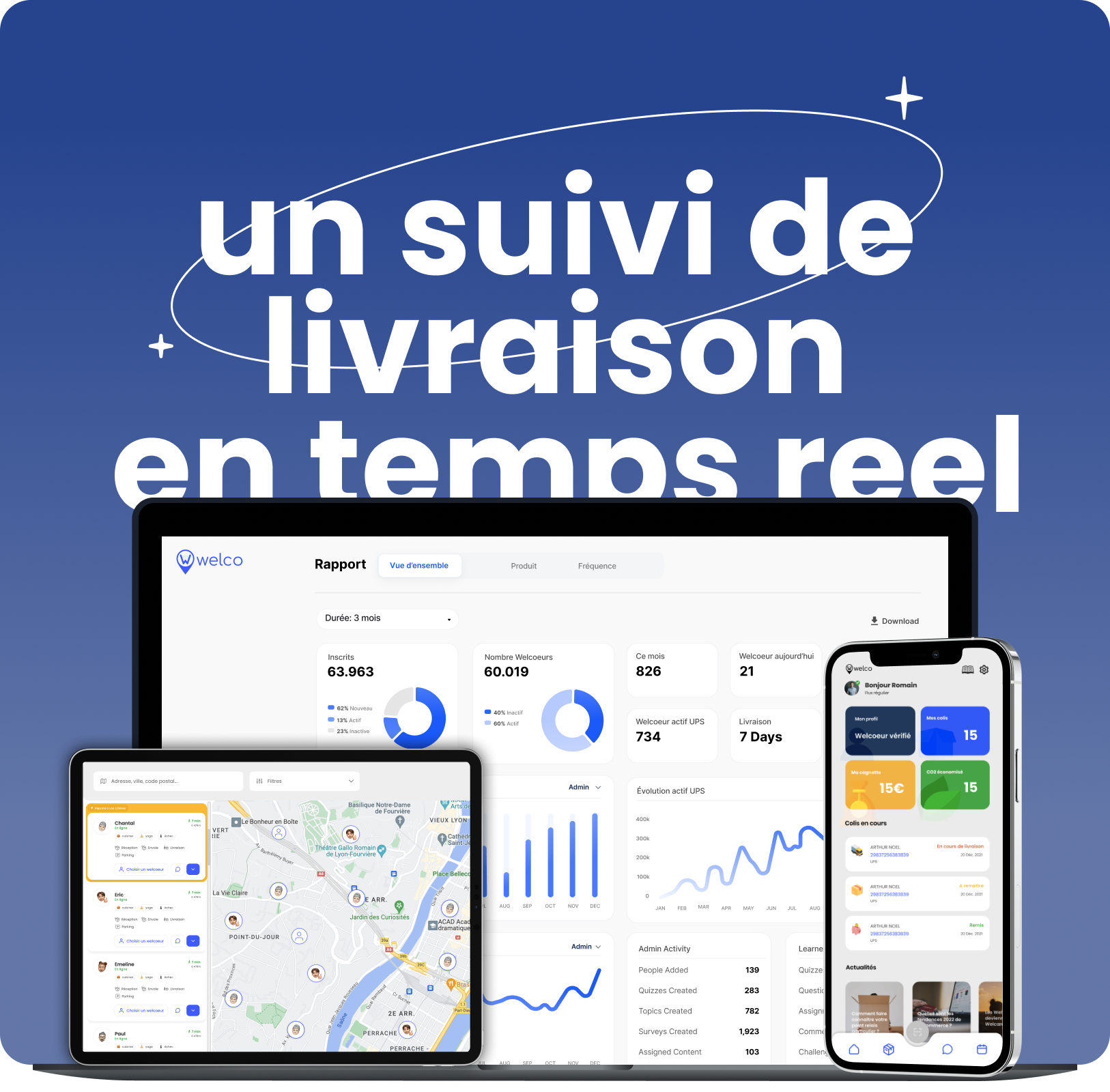 Simplifier votre logistique en intégrant welco dans le parcours des livreurs