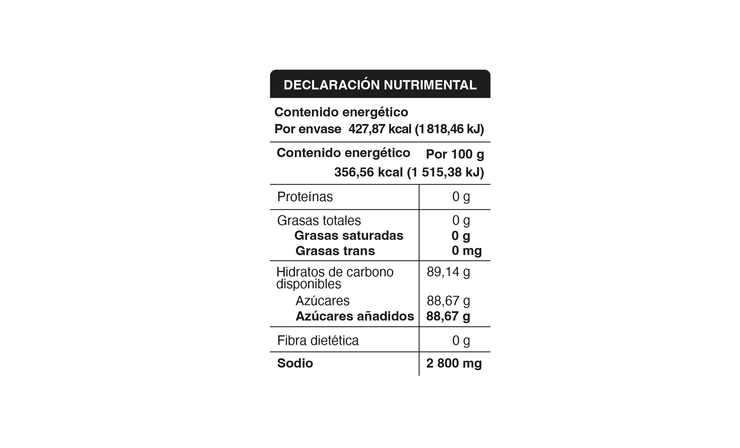 Limón 7 paleta