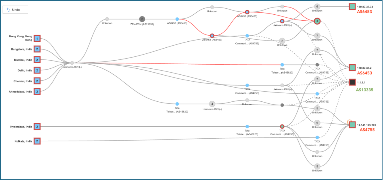 A diagram of a diagramAI-generated content may be incorrect.