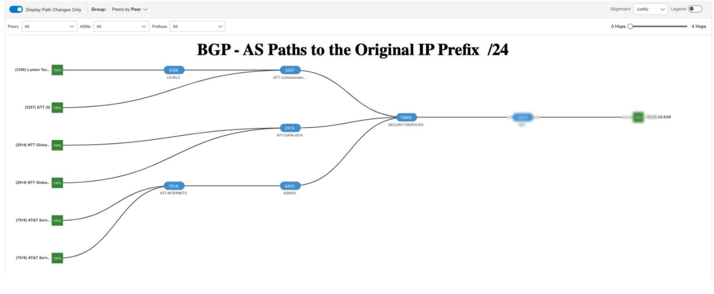 A screenshot of a computerAI-generated content may be incorrect.