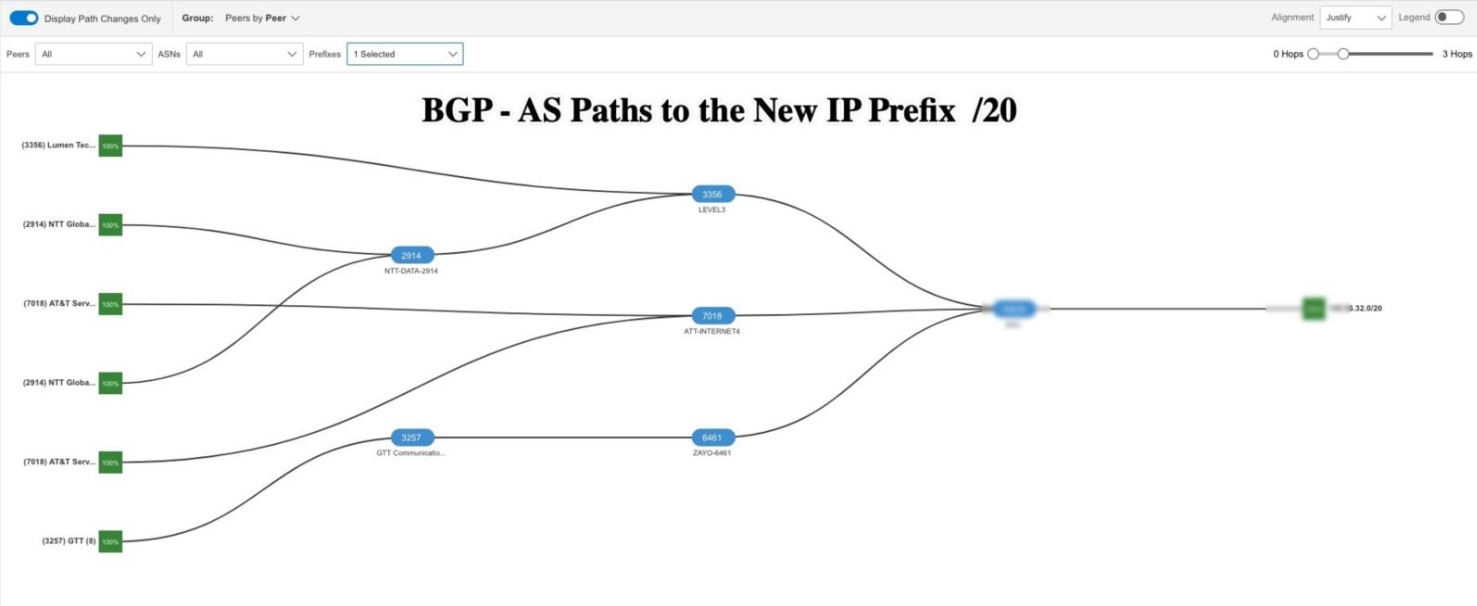 A screenshot of a computerAI-generated content may be incorrect.