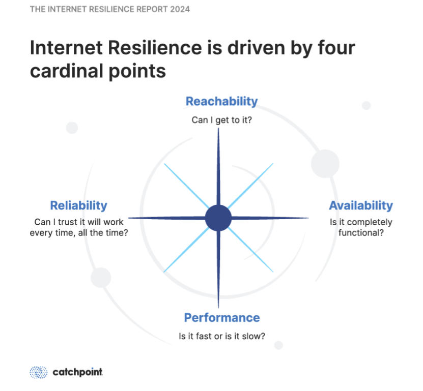 A blue circle with white textAI-generated content may be incorrect.