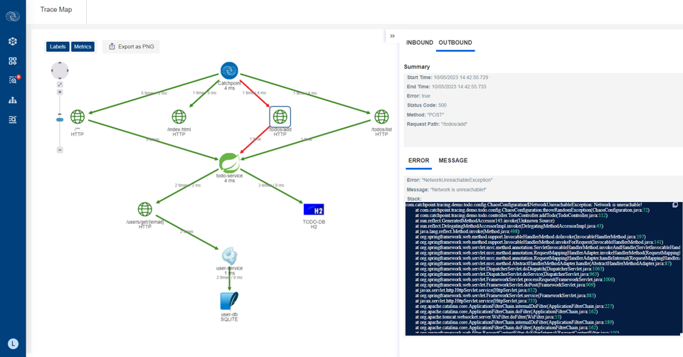 Synthetic tracing delivers the same detailed visibility and trace maps as traditional tracing, ensuring you can track failures and performance across your system, without missing out on actionable insights.