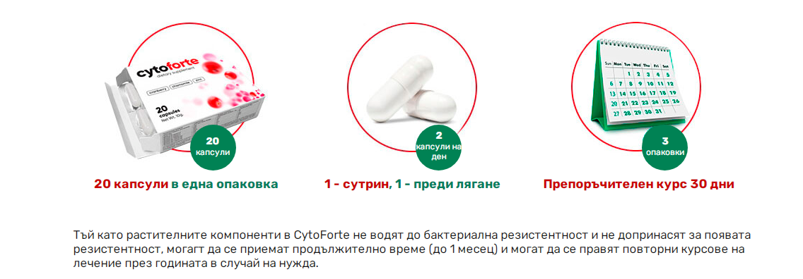Cyto Forte 5