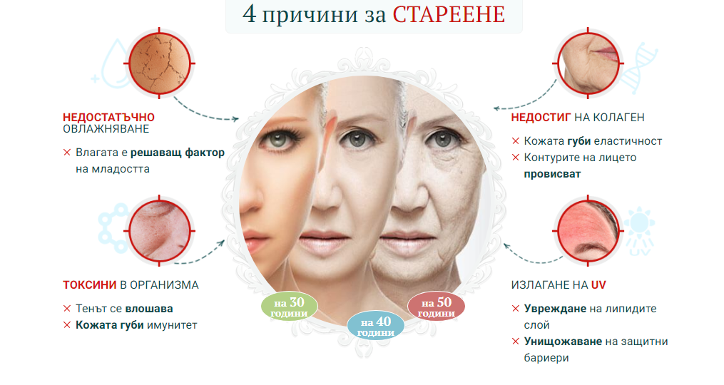 Novaskin 1