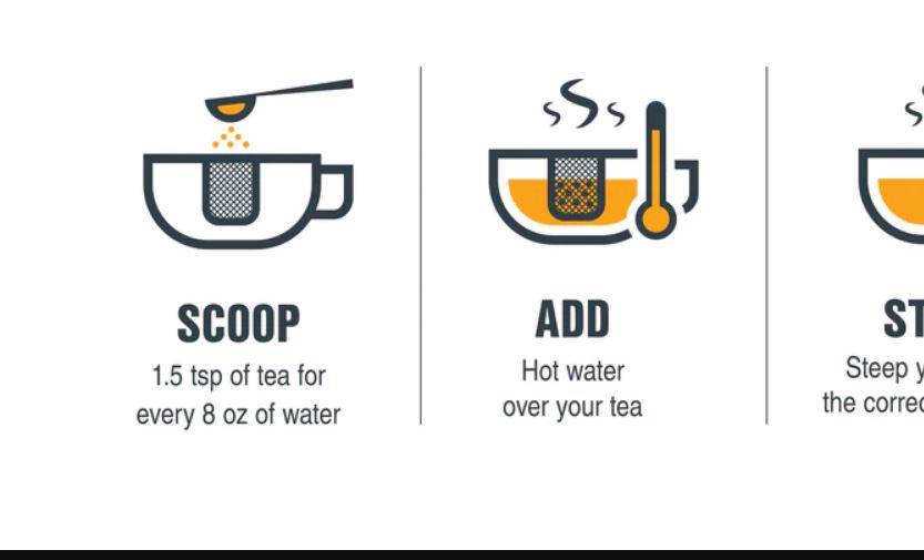 Ръководство, как да използвате Herbal Tea?