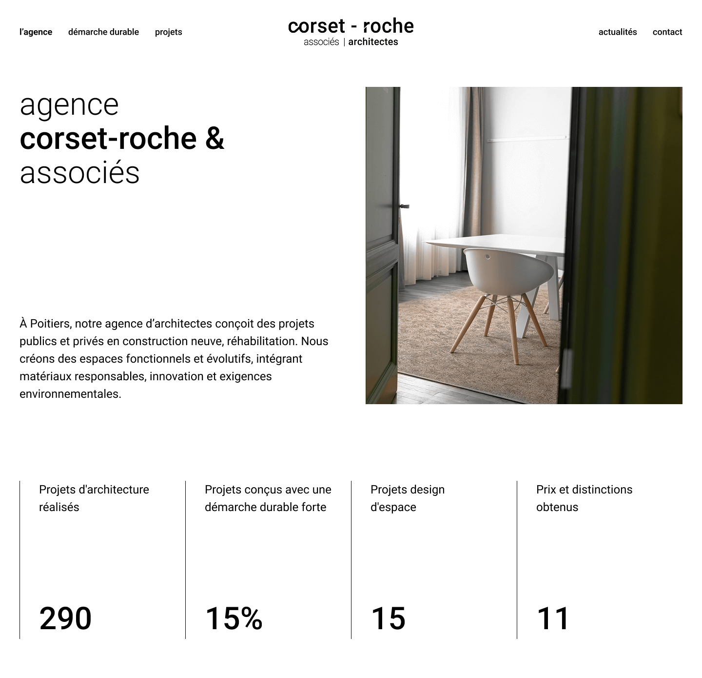 Page de présentation de l’agence d’architecture Corset-Roche & Associés avec description du studio, chiffres clés et photographie d’un espace intérieur.