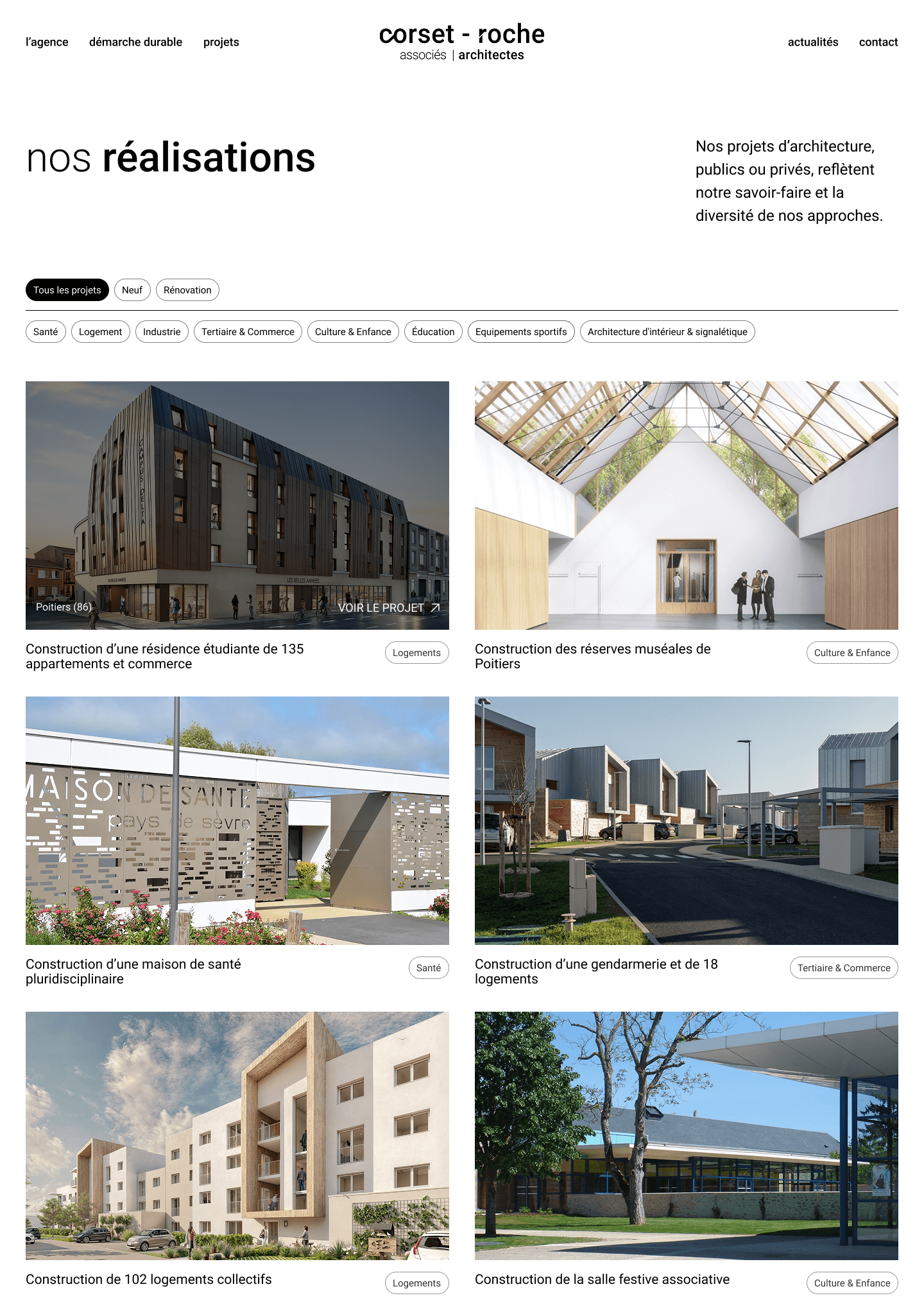 Page portfolio de l’agence Corset-Roche & Associés présentant des projets résidentiels, culturels, tertiaires et de santé avec filtres par catégories.