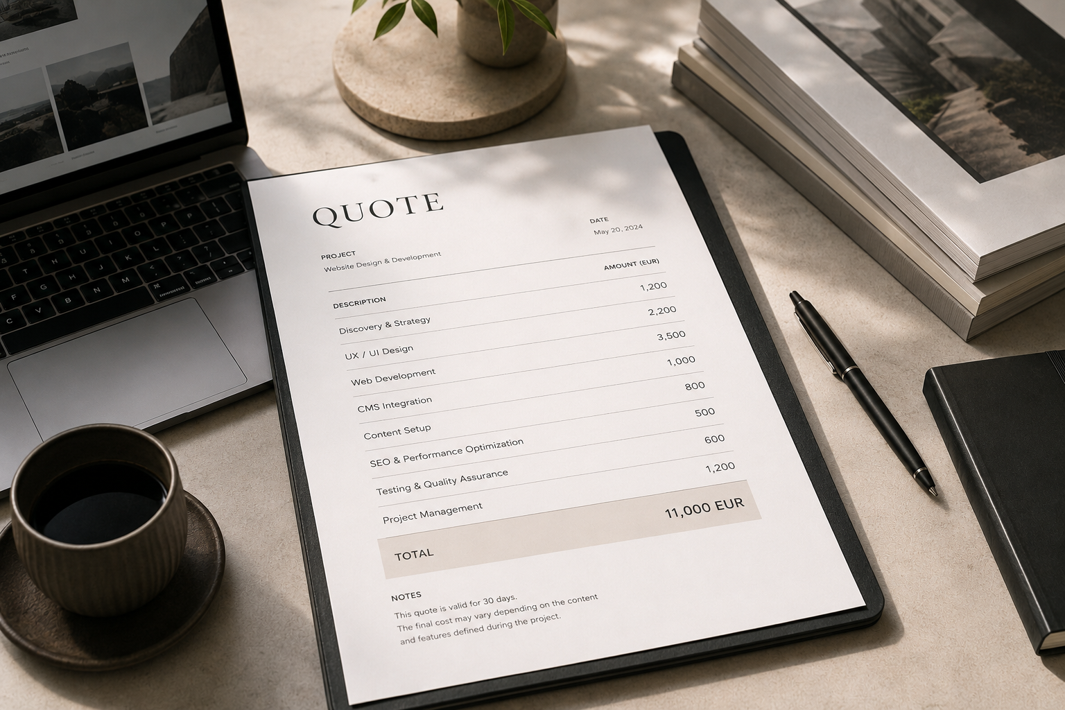 Website project budget comparison between different levels of scope and customization