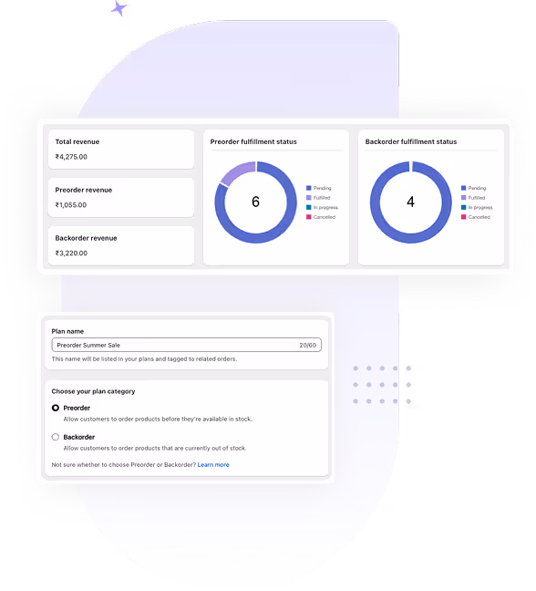 Seamless Integration and Customization