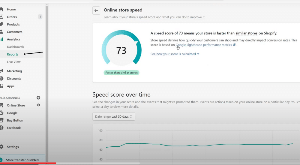 Shopify Store Speed Report