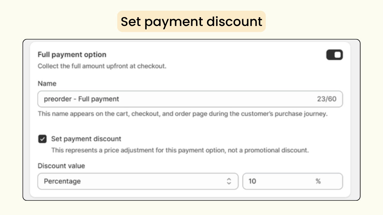 Set payment discount for preorder products on Shopify