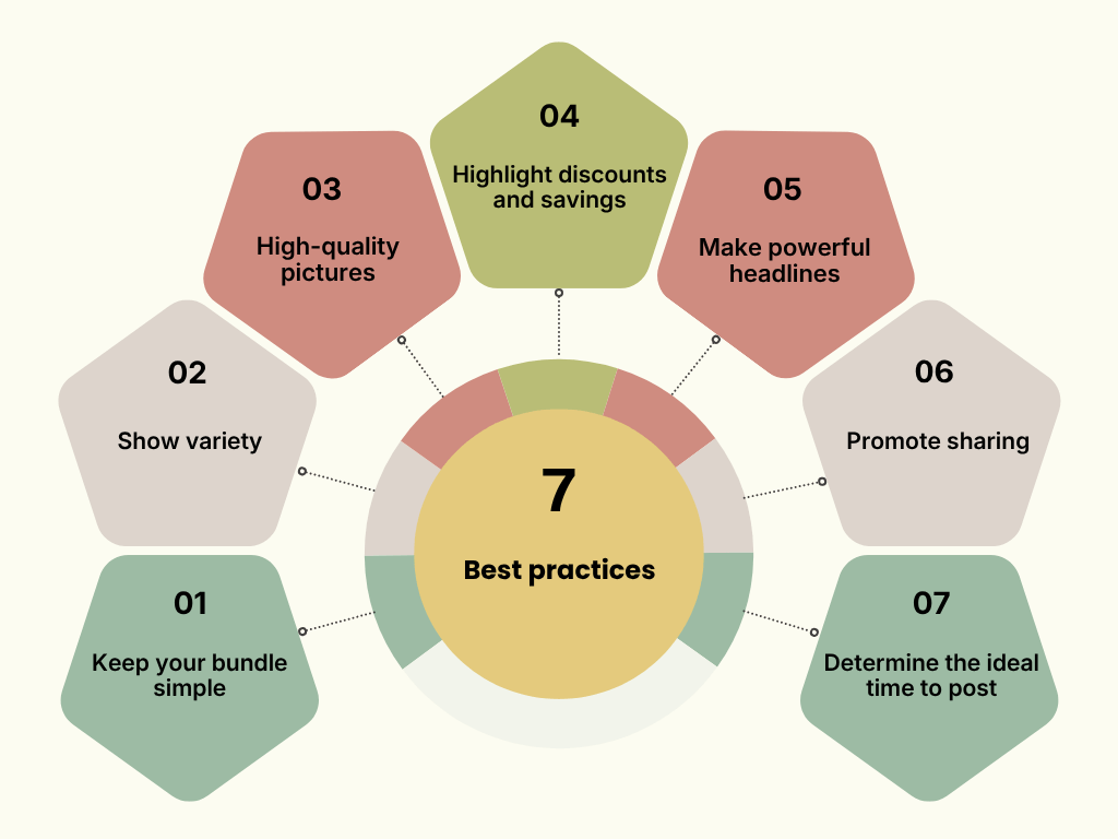 7 Best practices while creating Shopify Mix and Match Bundle