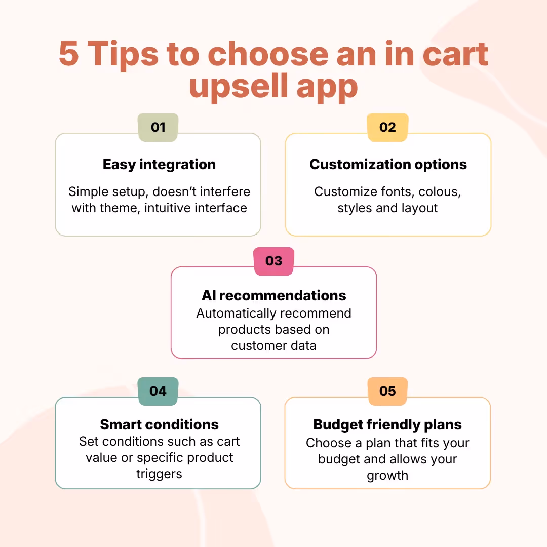 Tips to choose Shopify in cart upsell app