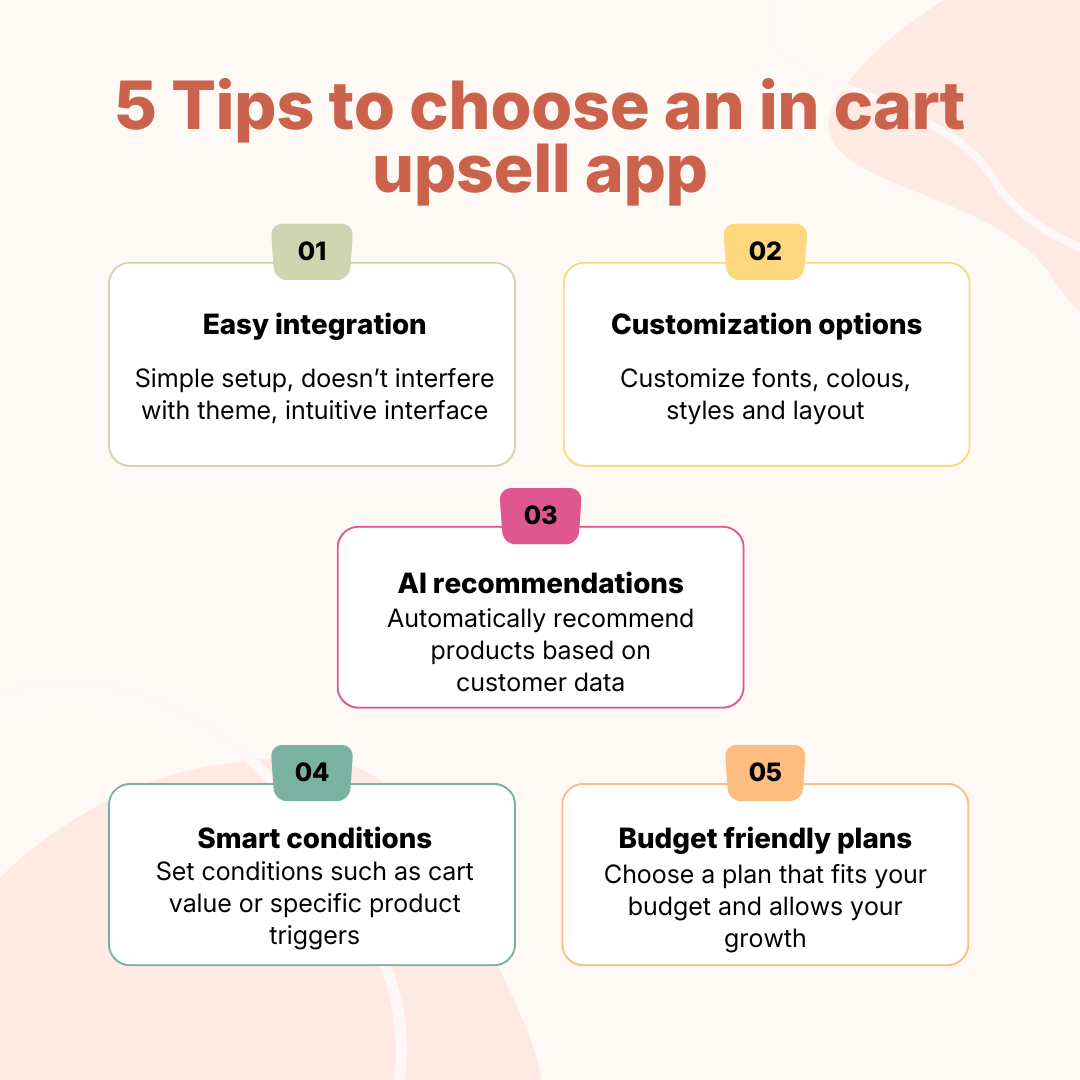 Tips to choose Shopify in cart upsell app