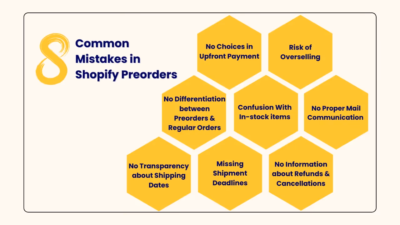 8 common mistakes of shopify