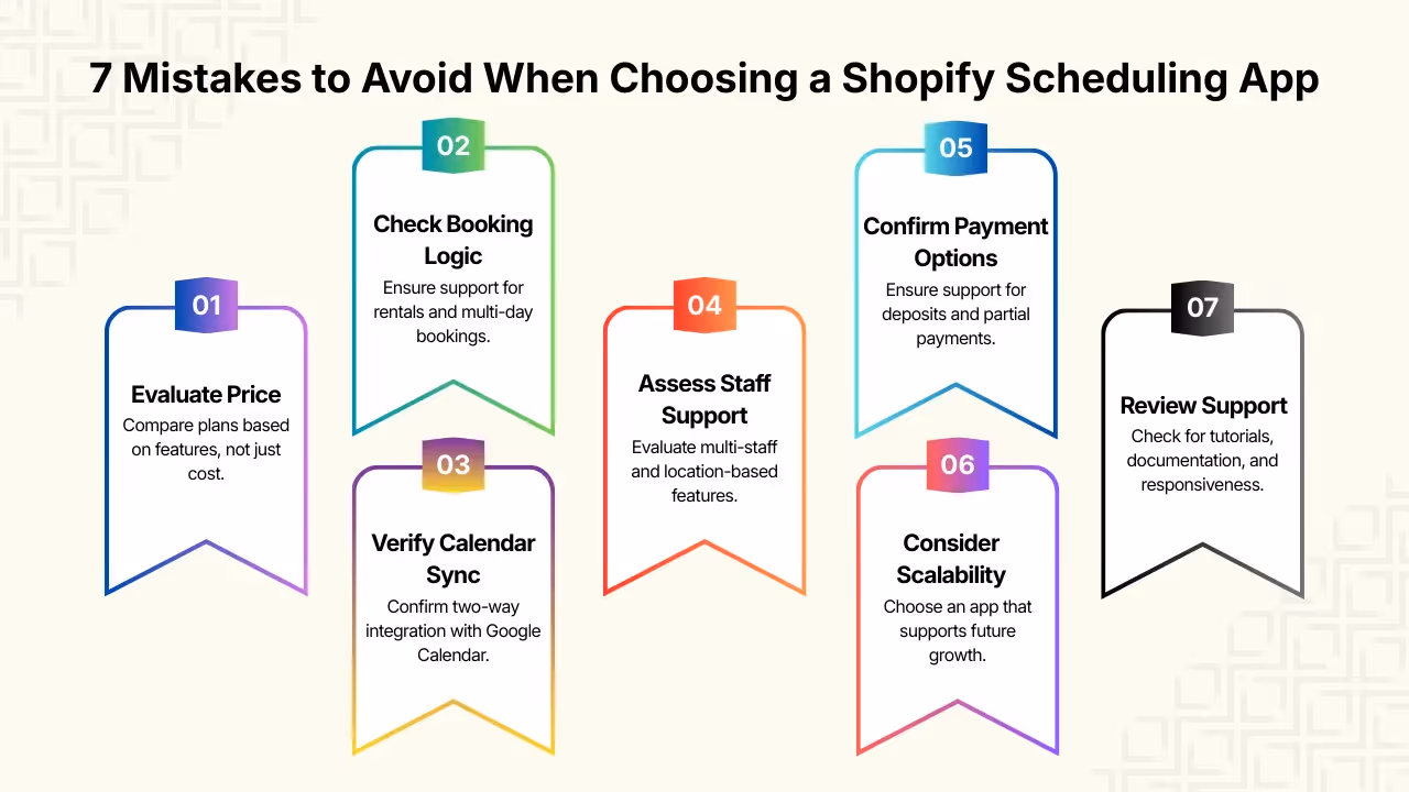 7 Mistakes to Avoid - Shopify Scheduling App