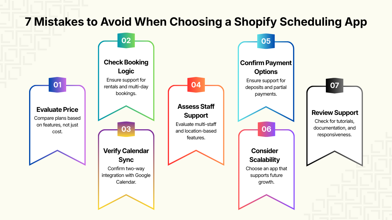 7 Mistakes to Avoid - Shopify Scheduling App