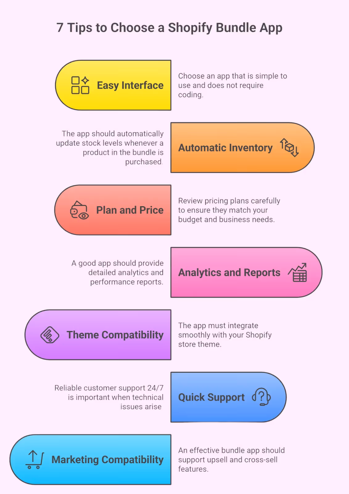 Tips to choose the best app for Shopify mix and match bundle