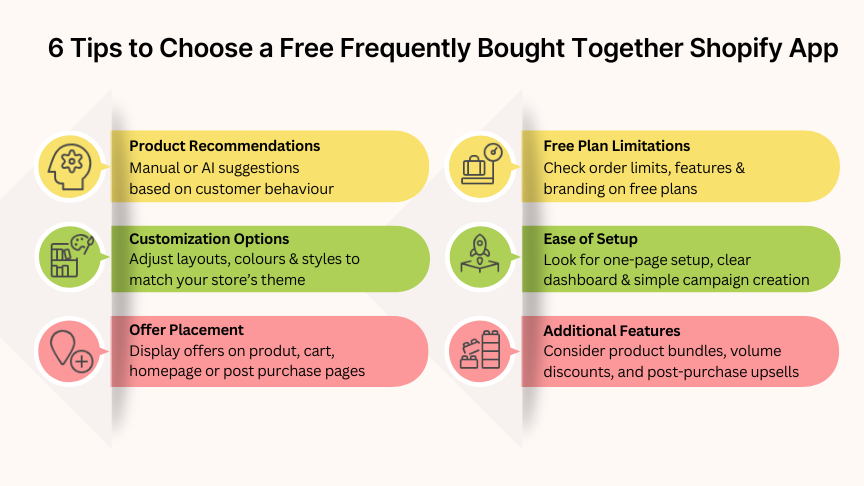 6 tips frequently bought together Shopify apps