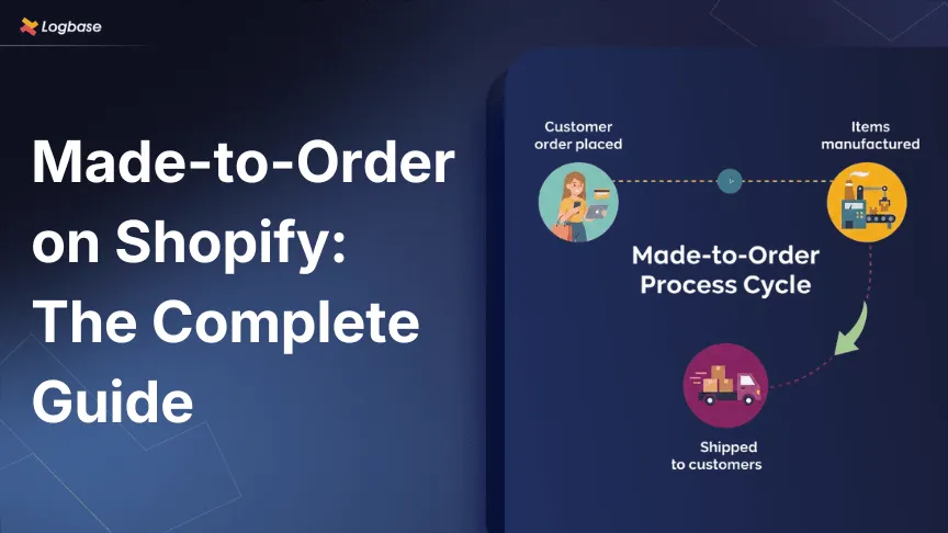 Made-to-Order on Shopify: The Complete 2026 Guide