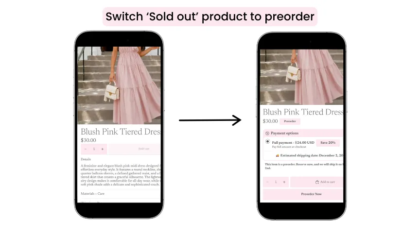 Shopify preorders