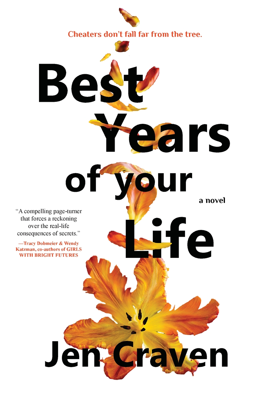 Best Years of Your Life