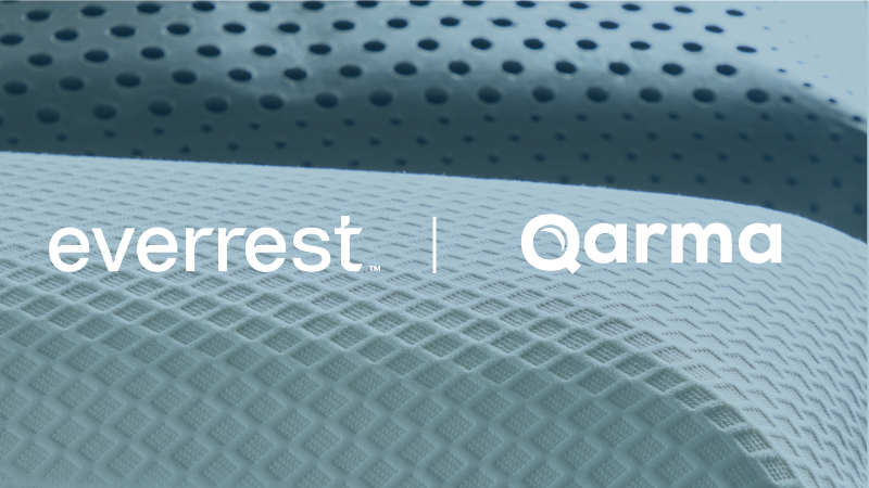 EverRest 如何将全球质量与合规管理整合到一个系统中