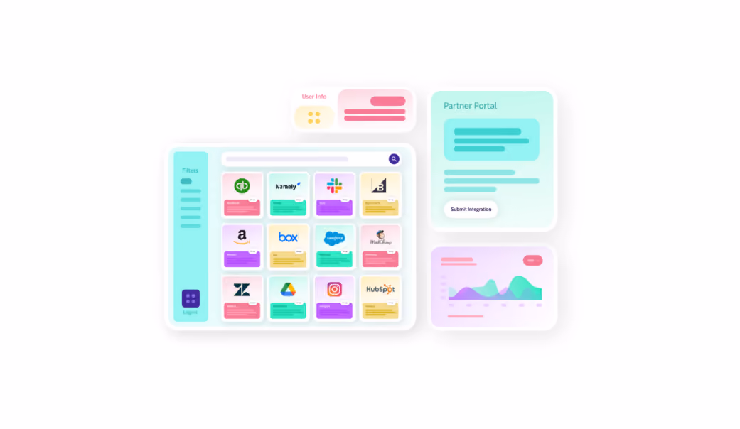 Pandium brand image