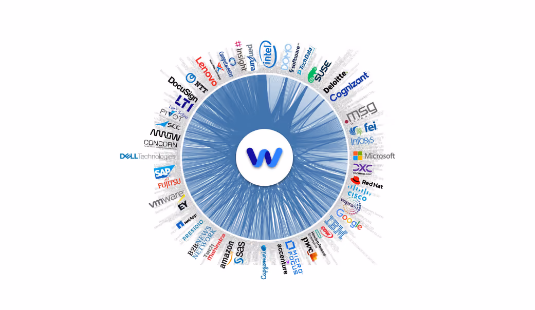 WorkSpan brand logo
