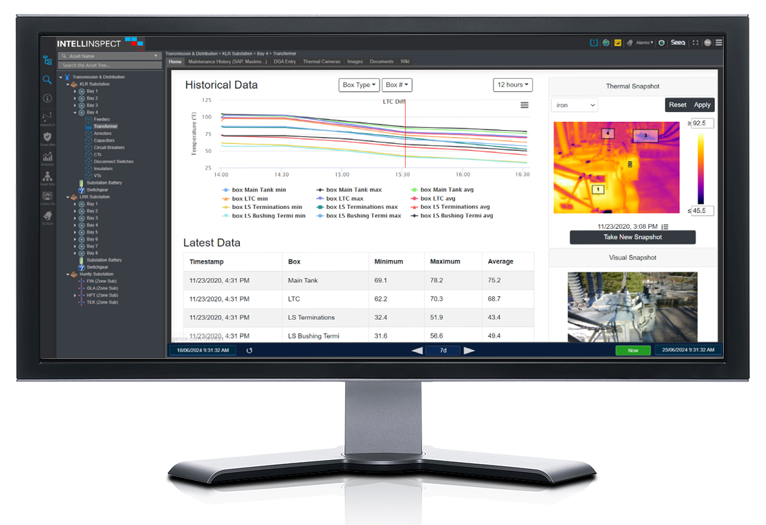 ENVISION - YOUR UTILITIES COMPANY PROBABLY ALREADY HAS AN ASSET MANAGEMENT SYSTEM IN PLACE