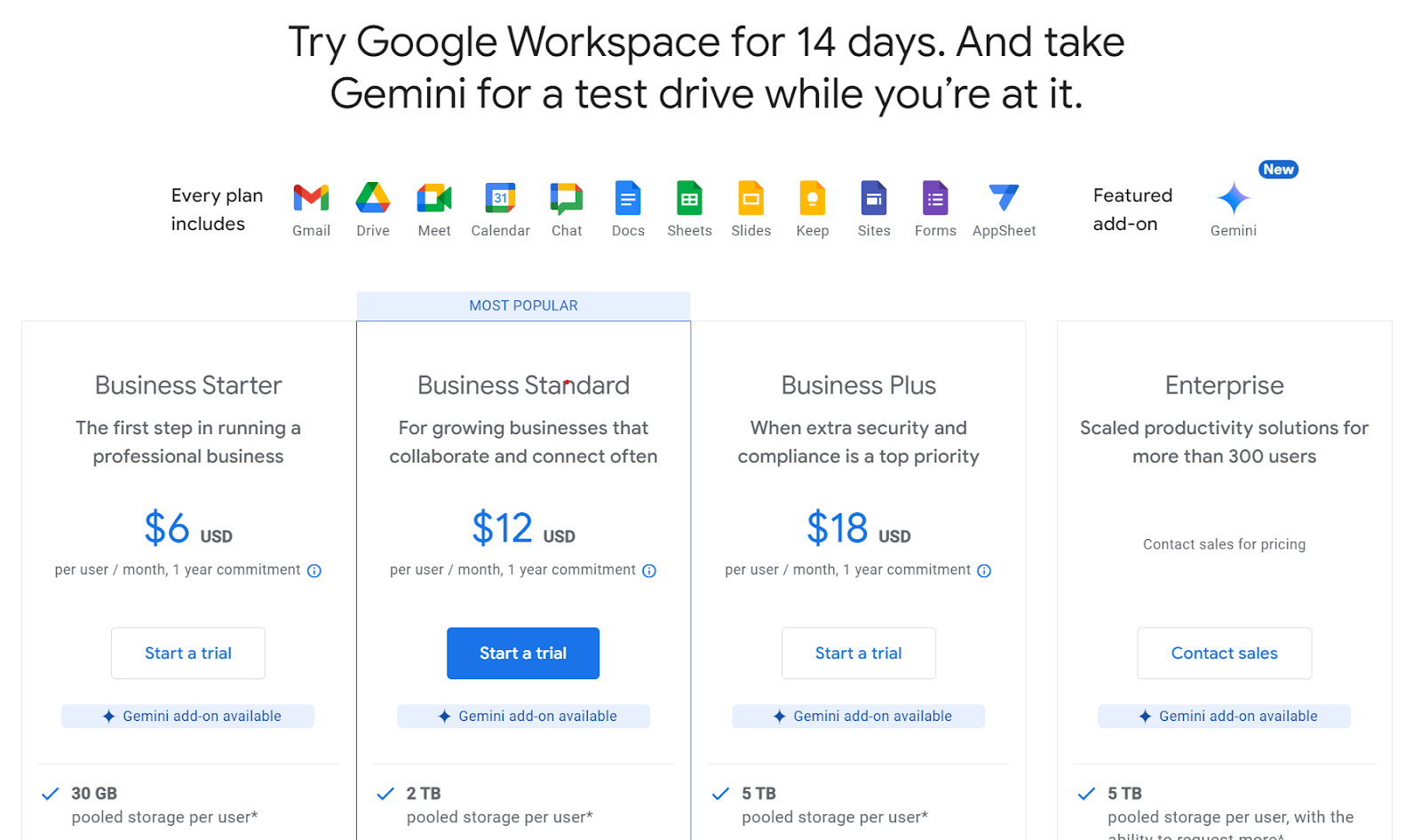 Google Workspace Plans