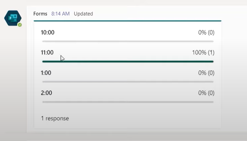 Real-Time Results Tracking Within Teams