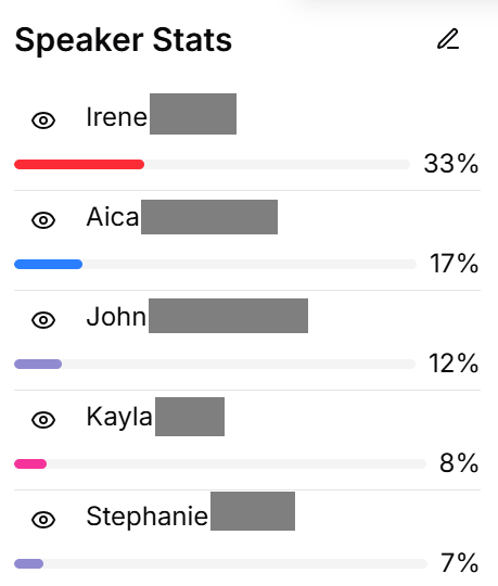 Automated attendee tracking in Tactiq