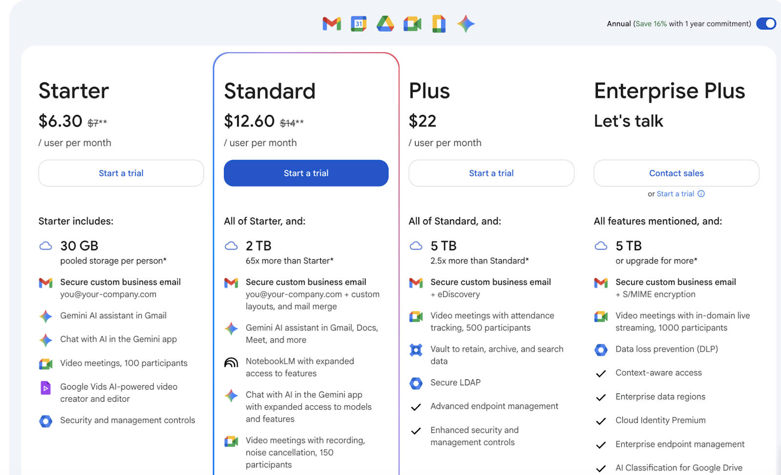 Google Workspace Pricing