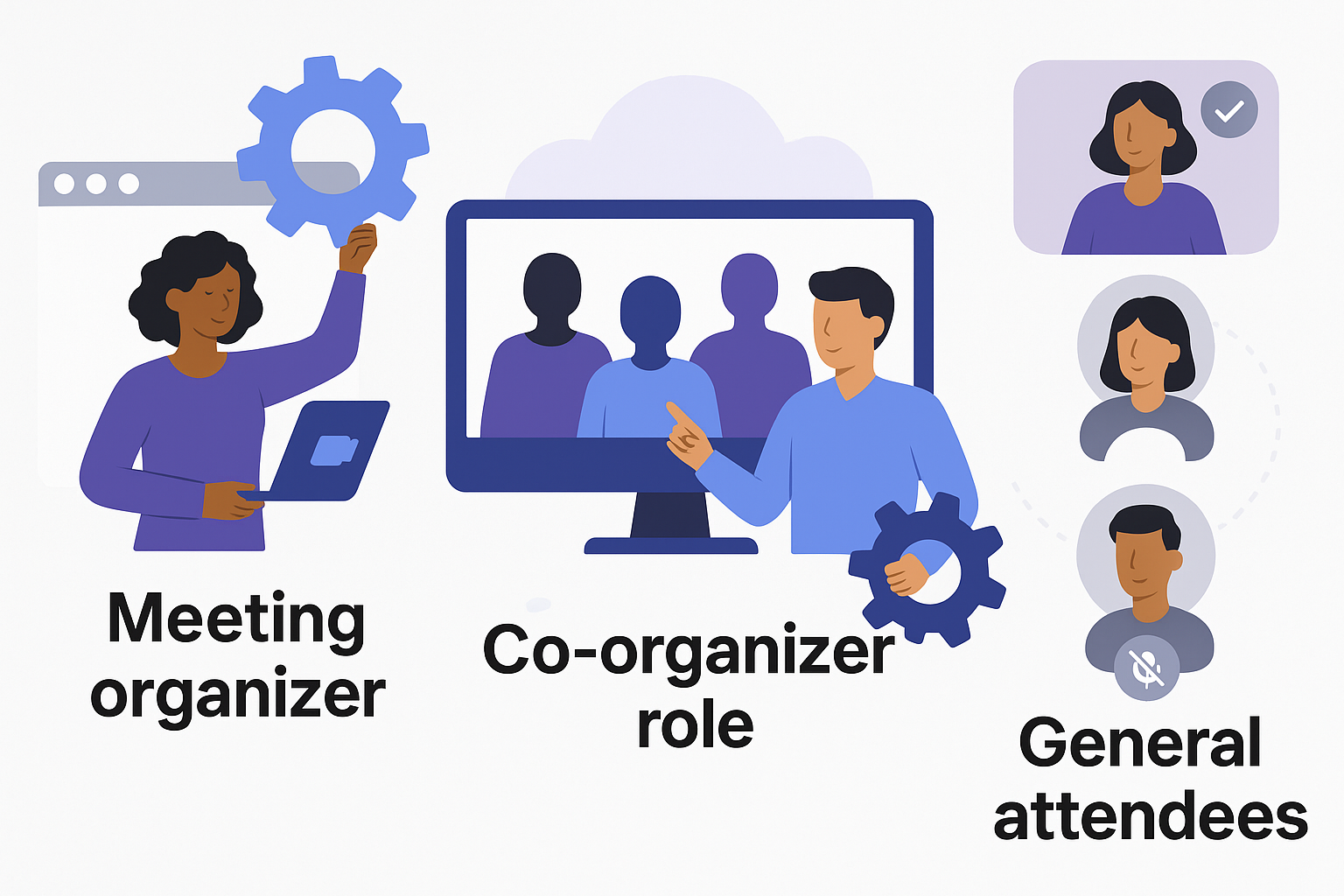 Microsoft Teams Meeting Roles