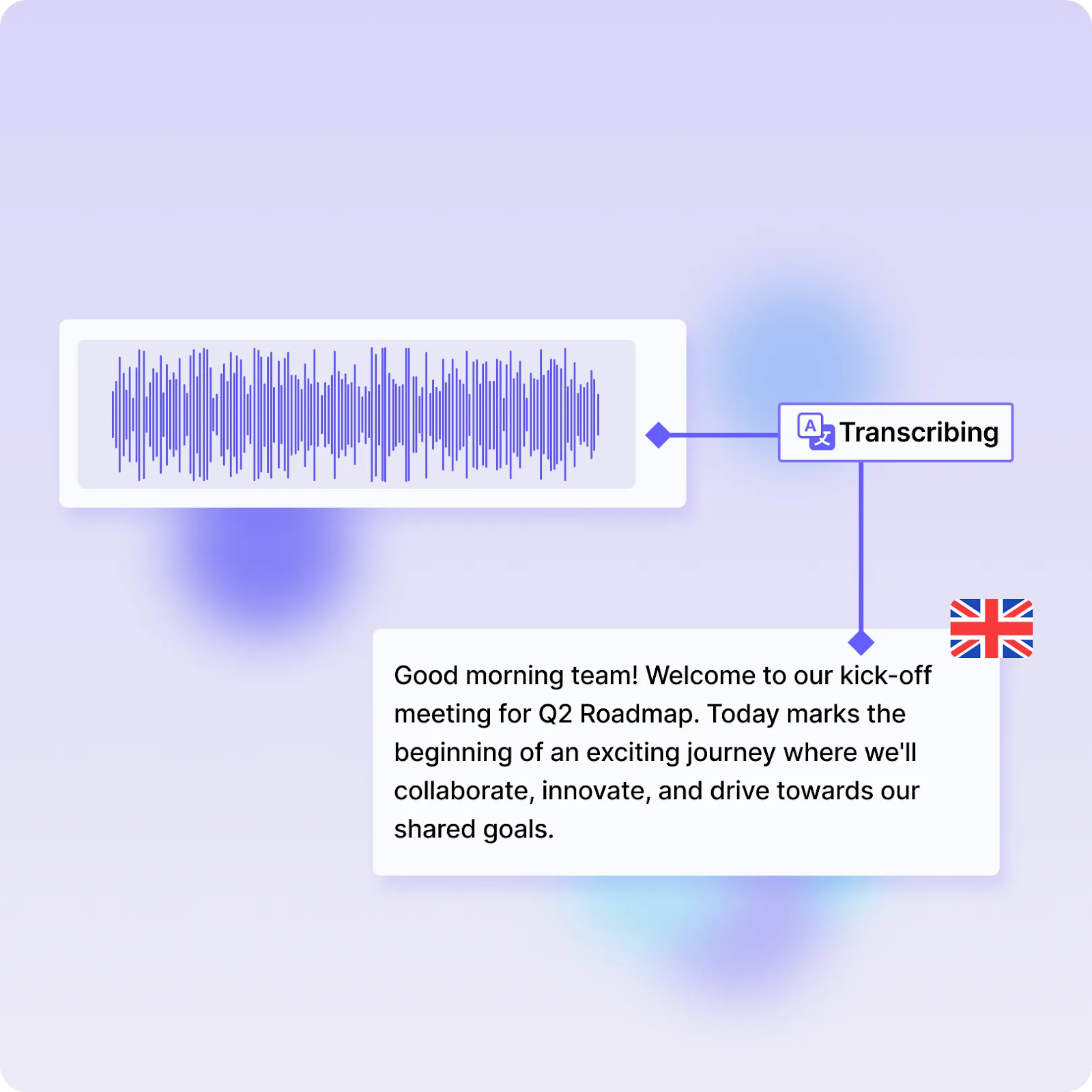 Tactiq translation feature