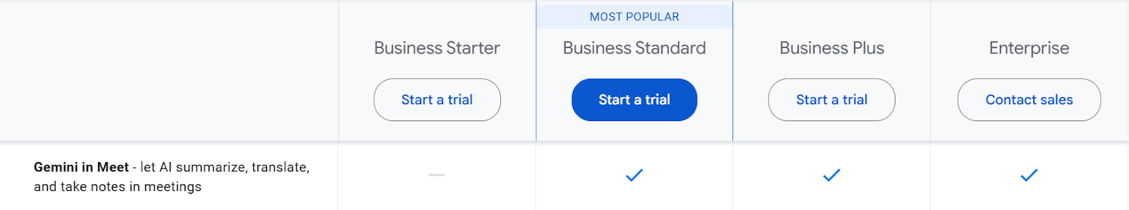 Google Workspace subscription