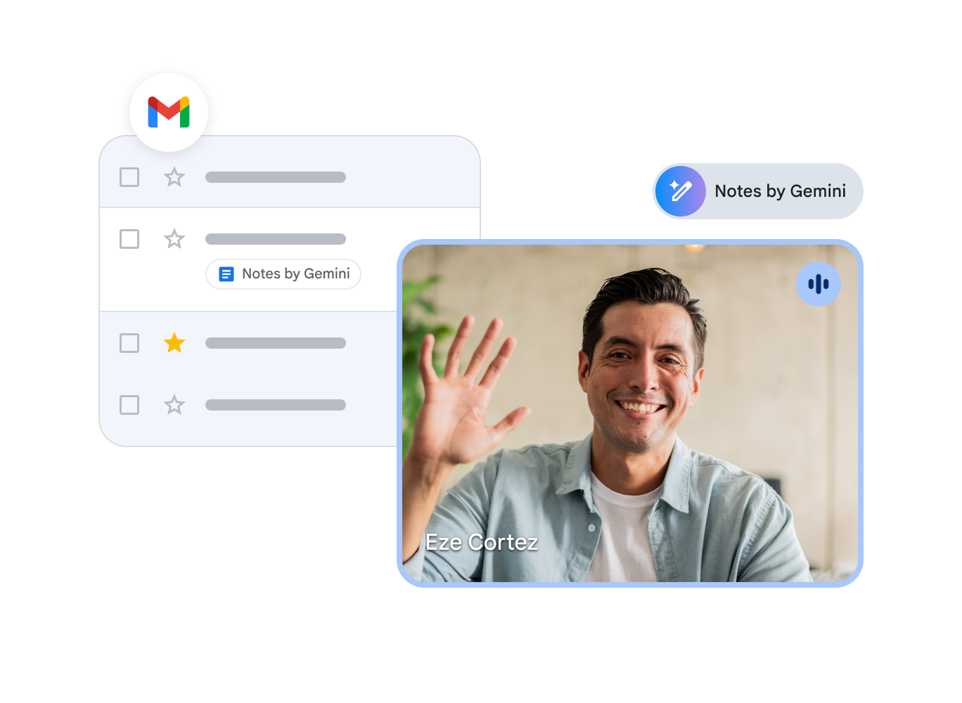 Meeting transcription with Gemini